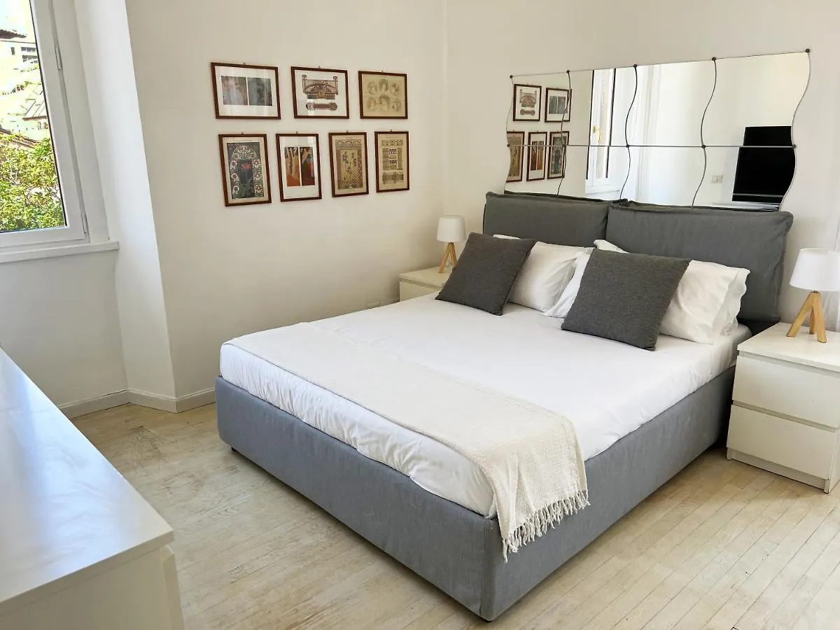 Romeasyoulike - Trastevere Apartment N° 30